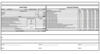 Sobha One World Complete Costing Details