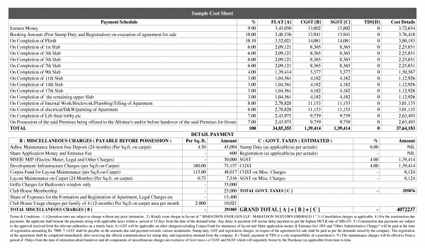 Featured Image of Sobha One World Cost Sheet