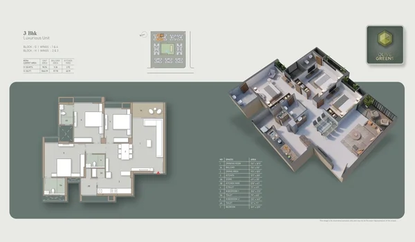 Featured Image of Sobha One Residences 2, 3 and4 BHK Apartment Floor Plan